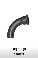 Böj 90gr 1muff