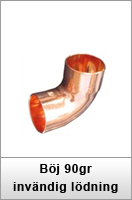 Böj 90gr invändig lödning