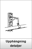 Upphängningsdetaljer