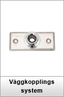 Väggkopplingssystem