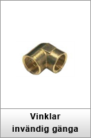 Vinklar invändig gänga