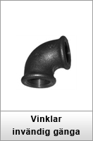 Vinklar invändig gänga