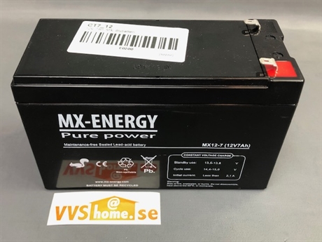 Cinderella Batteri () Cinderella Batteri