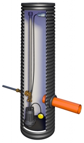 EMS Pumpbrunn GLI ( Rostfri pump )
