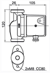 Perfecta Core2 25F-7-120 Cirkulationspump