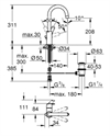 Grohe Eurosmart Tvättställsblandare Hög 2353 Krom