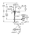 Grohe Essence Tvättställsblandare supersteel