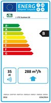 CTC Frånluftsmodul EcoVent 20