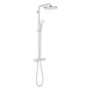 Grohe Takduschset Tempesta 250