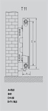 Thermrad Compact-4 plus Höjd 500mm